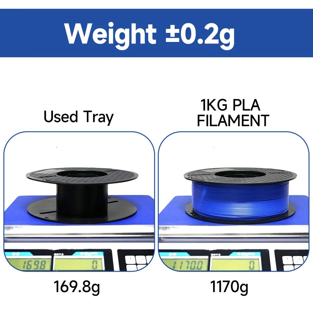 KINGROON 10KG PLA/ ABS/ PETG Filament 1.75mm Black White Gray , Wholesale 10 Rolls PLA ABS PETG Plastic For 3D Printer