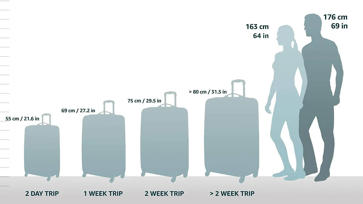 Travel Luggage, Expandable with Double Spinner Wheels